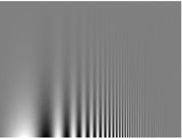 Figure 2.10: Pelli-Robson chart. This image has spatial frequency decreasing from right to left and grating contrasts increasing from top to bottom