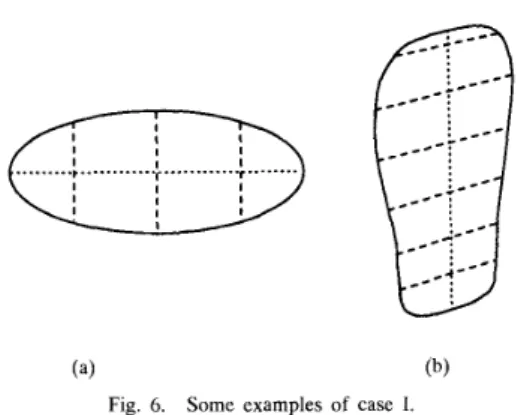 Fig.  6.  Some  examples  of  case  I. 