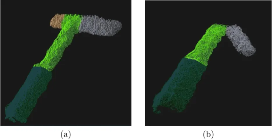 Figure 4.3: Sample Hold Regions and Parts of the Tools