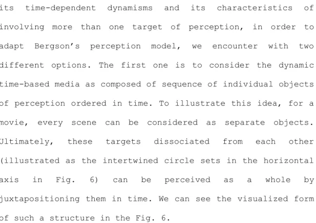 Figure 6: Possible extension of Bergson‟s perception model for  immersive experience 