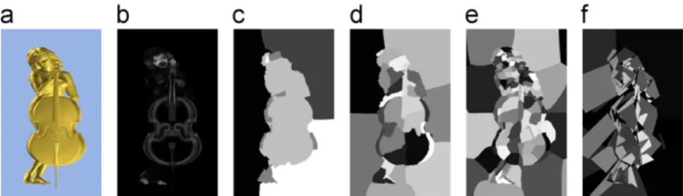 Fig. 6. a: Cubist camera view without spatial imprecision; b: Saliency map; c: Segmentation result for Level 1, N ¼ 5, selection threshold¼ 0.0; d: Segmentation result for Level 2, N ¼ 30, selection threshold ¼ 0.05; e: Segmentation result for Level 3, N ¼