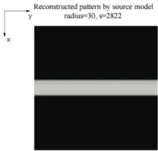 Fig. 7. Magnitude of the reconstructed ﬁeld when the samples are distributed over the space as in Figure 6