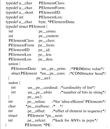 Figure 6  C structure !DX definition 