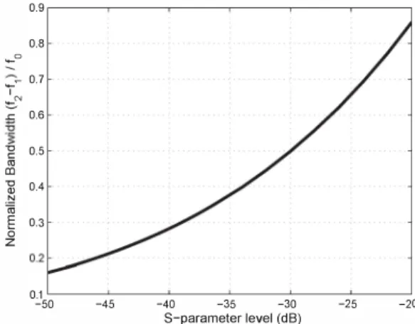 Fig.  3.  a)  Broadband  2-way  divider.  b)  Even-mode  equivalent  circuit.  c)  Odd-mode  equivalent  circuit