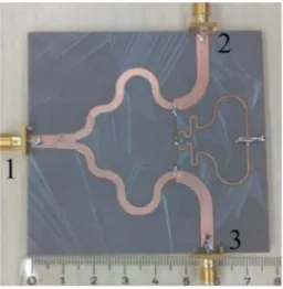 Fig.  9.  Measured  return  loss  and  isolation  characteristic  of  the  divider  in  Fig