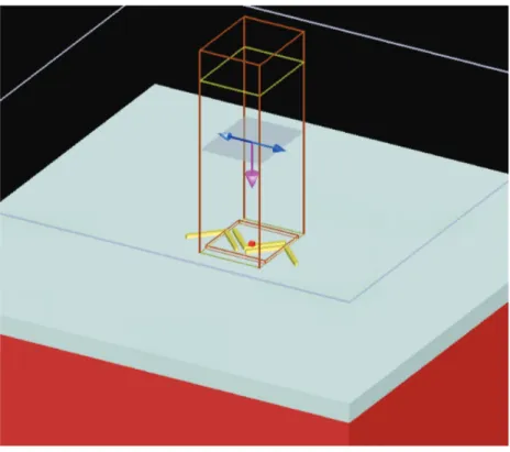 Figure 3.2: A schematic from the FDTD simulation environment. V-shaped nanoantennas of L=500 nm and α = 90 ◦ is being simulated on a Si-SiO 2 substrate with SiO 2 (white) thickness of 285 nm and Si layer (red) extending to infinity.