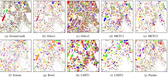 Figure 2. Ground truth (3065 buildings) and submissions for the building detection task dis- dis-played in pseudocolor.