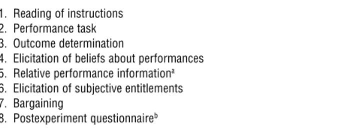 Table 1 Sequence of Events 1. Reading of instructions 2. Performance task 3. Outcome determination