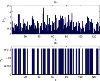 Figure 1 illustrates √