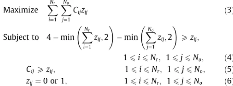 Fig. 2b shows the matches found by this algorithm in a synthetic example using T ¼ 0:6