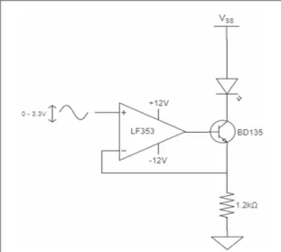 Figure 3. PIN diode circuit is used to measure the light waveform generated by the circuit in ﬁgure 2.