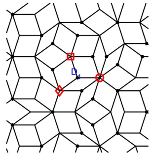 FIG. 1. A finite section of the Penrose lattice in real space.