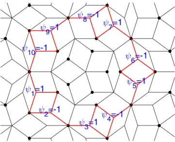FIG. 3. Type-1 LS support contains ten points forming a ring around an S vertex. All the points in the support have index 3, points in the (2–4) sublattice are marked with black dots