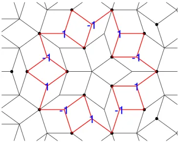 FIG. 5. The allowed area for type-1 vertices. Choosing the posi- posi-tion of one vertex in one of the pentagons fixes the posiposi-tion of the remaining vertices as in Fig