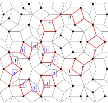 FIG. 20. Perpendicular space overlap of type-1 and type-2 al- al-lowed regions. Selecting a point in the overlap region for both type-1 and type-2 determines the remaining nine points for each LS
