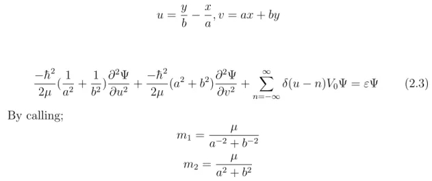 figure this potential is formulated as: V (x, y) = X∞ n=−∞ δ( yb − xa − n)V 0 (2.2)