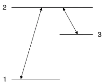 Figure 1. Scheme of three level  type atomic configuration.