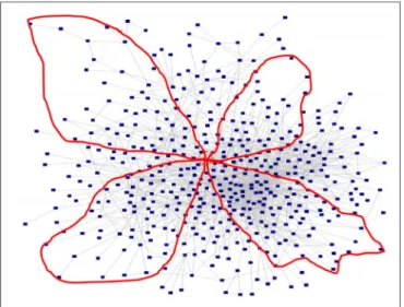 Fig. 3. The petal shaped areas that are discovered by the central node.