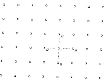 Figure  3.1:  The  spiu-deciniatioii  method  a.];)plied  to  a  scpiare  lattice,  ‘o’  spins  are  kept  fixed  and  the  Partition  function  is  summed  over  the  ‘x’  spins.