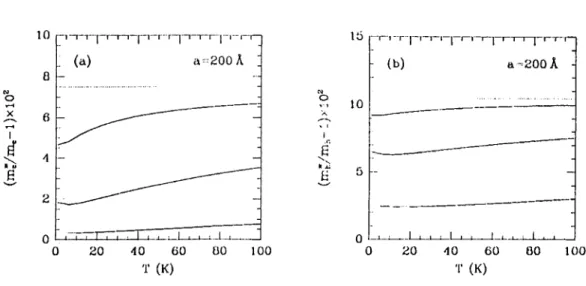 Figure  2.5:  KfFcclive  iiuiss  renoniULlizatioii 