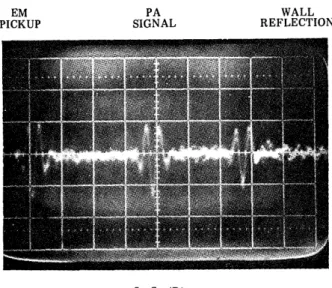 Fig.  7.  Oscilloscope  photo  of the  transducer  output  in  response  to a short light pulse illuminating the photoacoustic cell.