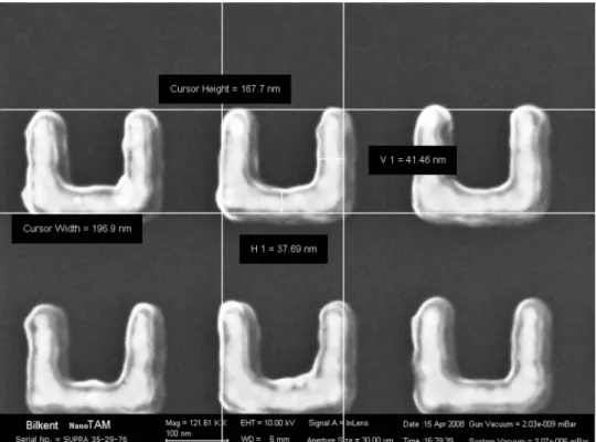 Fig. 1. Nanoscale SRR structures fabricated in Bilkent University.