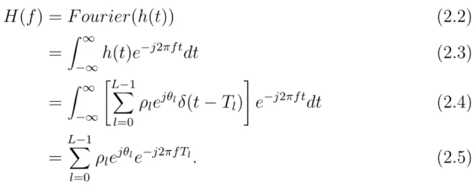 Figure 2.1-a illustrates a snapshot of impulse response of a frequency selective channel