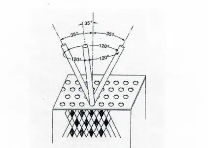 Figure  1.2:  The  drilling  technique  used  in  the  construction  of the  first  photonic  crystal  that  possessed  3-D  PBG.^^