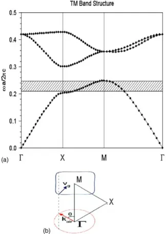 Fig. 9. Schematics of the experimental setup. In the refraction experiment, a transmitter horn antenna and a receiver monopole antenna are used