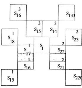 Figure 2.8.  A  clause  configuration