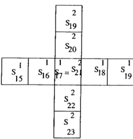 Figure  2.9.  A junction