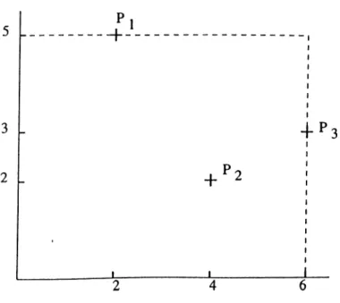 Figure 4.5.  A  nondecomposable  case