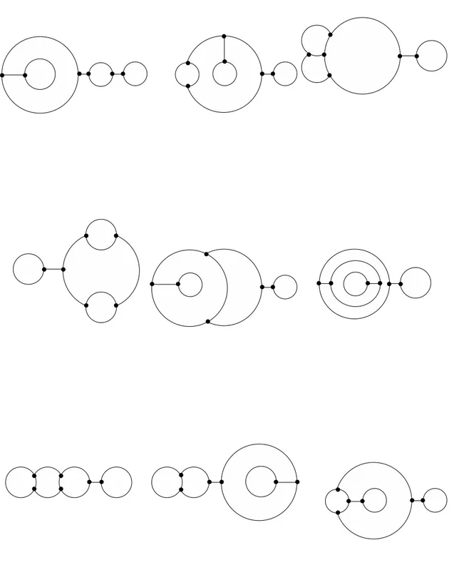 Figure 5.3: Dessins of E 7 singularities