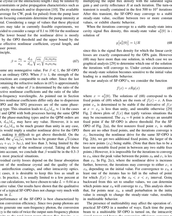 Fig. 2 shows plots of that typify various situations that may be encountered. The point is always an unstable fixed point if the OPO is above threshold