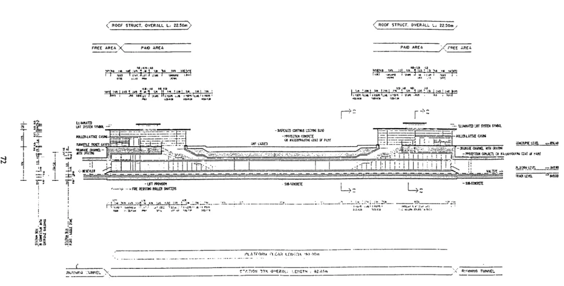 Figure 22. Longitudinal  Section of the 1 andogan  Station, Ankara .