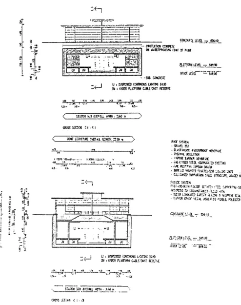Figure 23. Cross Section of the Tandogan Station, Ankara