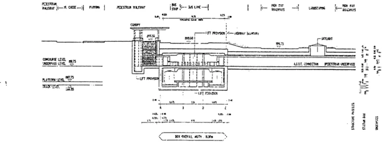 Figure 27.  Cross Scclion  o fd ic   A,.^  T  I  Sliilion,  Ankani
