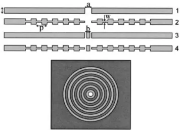 Figure 1 Schematics of the four metallic samples and top view of Sample 2