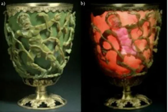 Figure 2.1 Lycurgus Cup a) under daylight illumination and b) under illumination from inside  [11] (this image is under courtesy of British Museum) 