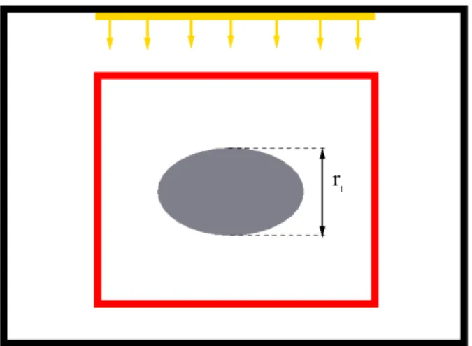 Figure 3.8: Cross sectional view of the simulation system for spheroid particles.