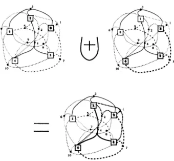 Figure  1.3:  Union  operation  in