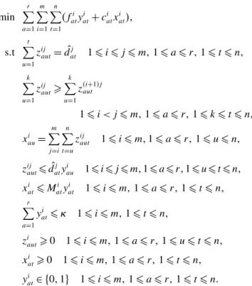 Table 1. Gaps for different formulations and valid inequalities for uncapacitated two-echelon multi-item lot-sizing problems.