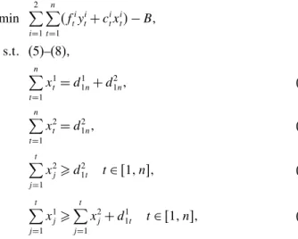 Figure 2. An optimal solution of a two-echelon, six-period uncapacitated lot-sizing problem.