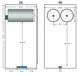Figure 3.22: (a) Side view of the newly designed Elif evaporation system vacuum chamber