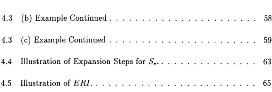 4.4  Illustration  of Expansion  Steps  for  Se 63