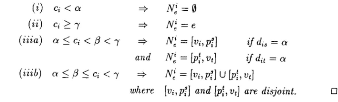 Figure  4.1:  Illustration  of N 1   =  N{v{,Ci) D e  for  Various  Possibilities