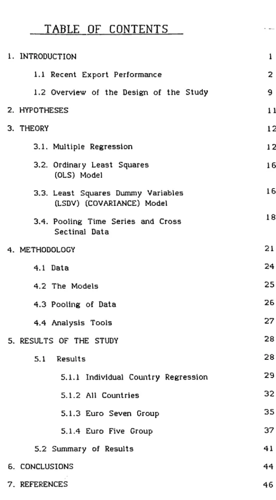 TABLE  OF  CONTENTS