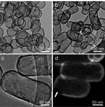 Fig. 4 shows the TEM images of fabricated hollow nano- spheres (prepared using 1 mL of additional TEOS) and  nano-rods (prepared using 10 mg of RB and 1 mL of additional TEOS).