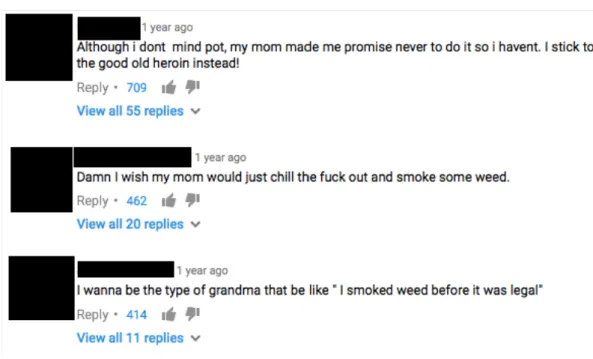 Figure 9: Top comments under Stoned Moms on YouTube.
