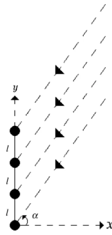 Fig. 5. The AOA measurement at a node gives information about the direction over which the target node lies.